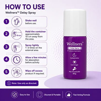 Wellnera Delay Spray for Men | Long Lasting Performance Spray | 20g