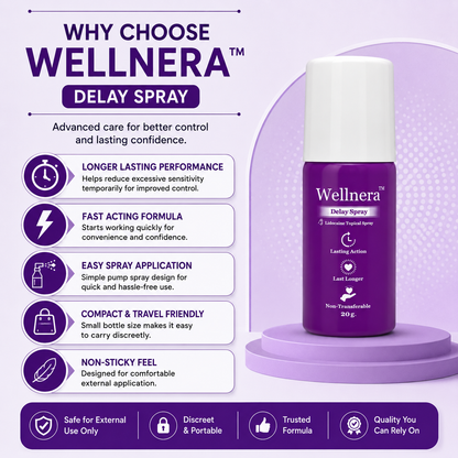 Wellnera Delay Spray for Men | Long Lasting Performance Spray | 20g