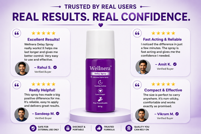 Wellnera Delay Spray for Men | Long Lasting Performance Spray | 20g